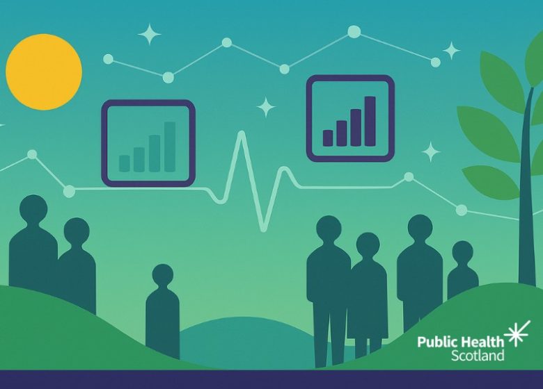 What Could a ‘Net Positive’ Future Look Like in Scotland?